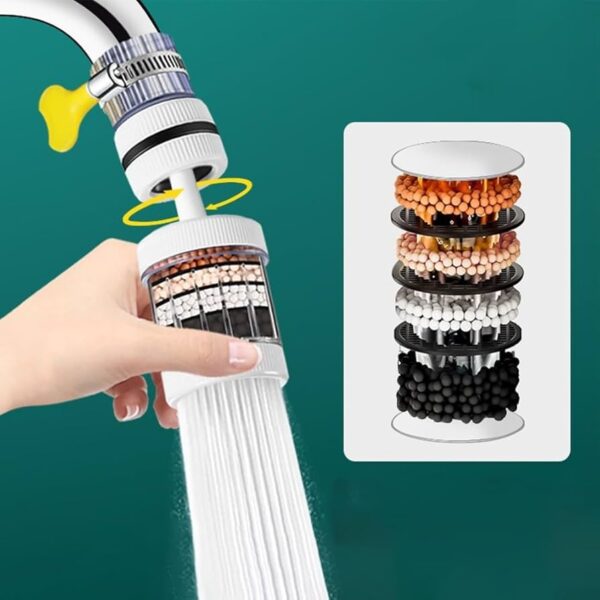 5 Layer Water Faucet Filter | বিশুদ্ধ পানি ব্যবহারে কার্যকরী সমাধান - Image 2
